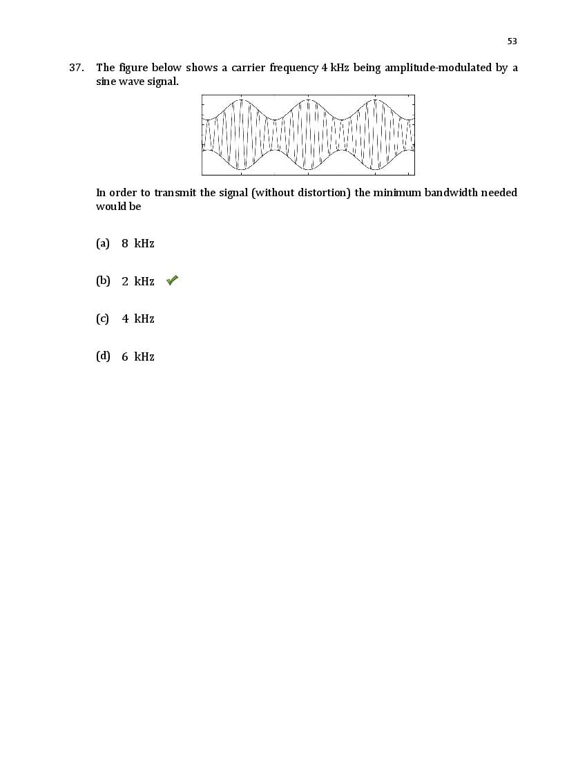 TIFR GS 2020 Question Paper PDF (6 Papers incl. Wildlife Biology)