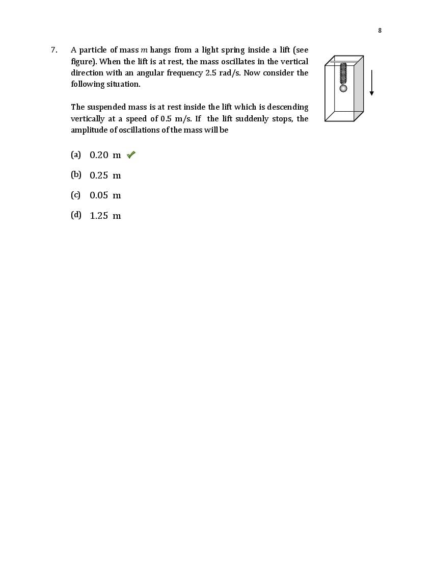 TIFR GS 2020 Question Paper PDF (6 Papers incl. Wildlife Biology)