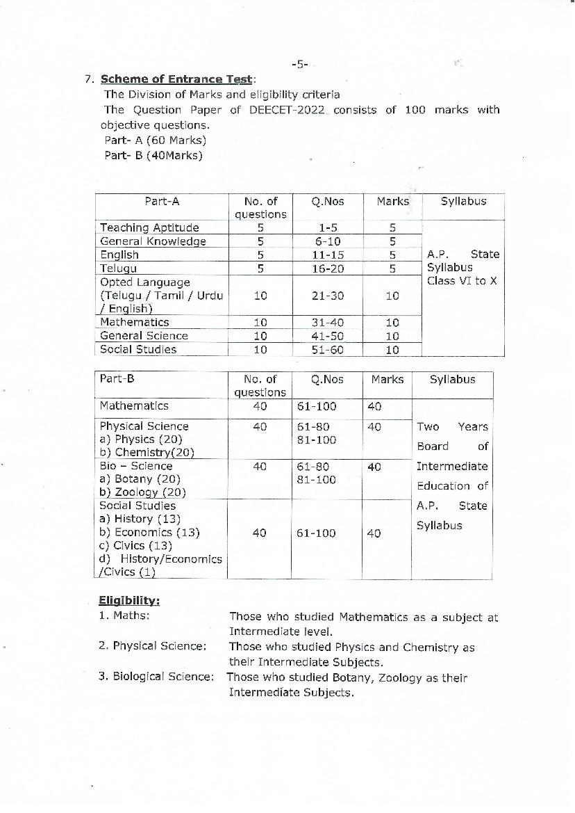 AP DEECET Syllabus 2022 released Download PDF Here