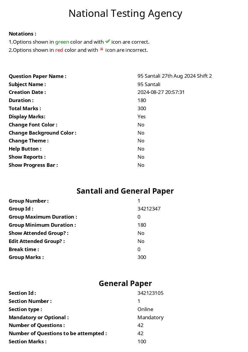 UGC NET 2024 Question Paper Santali - Page 1