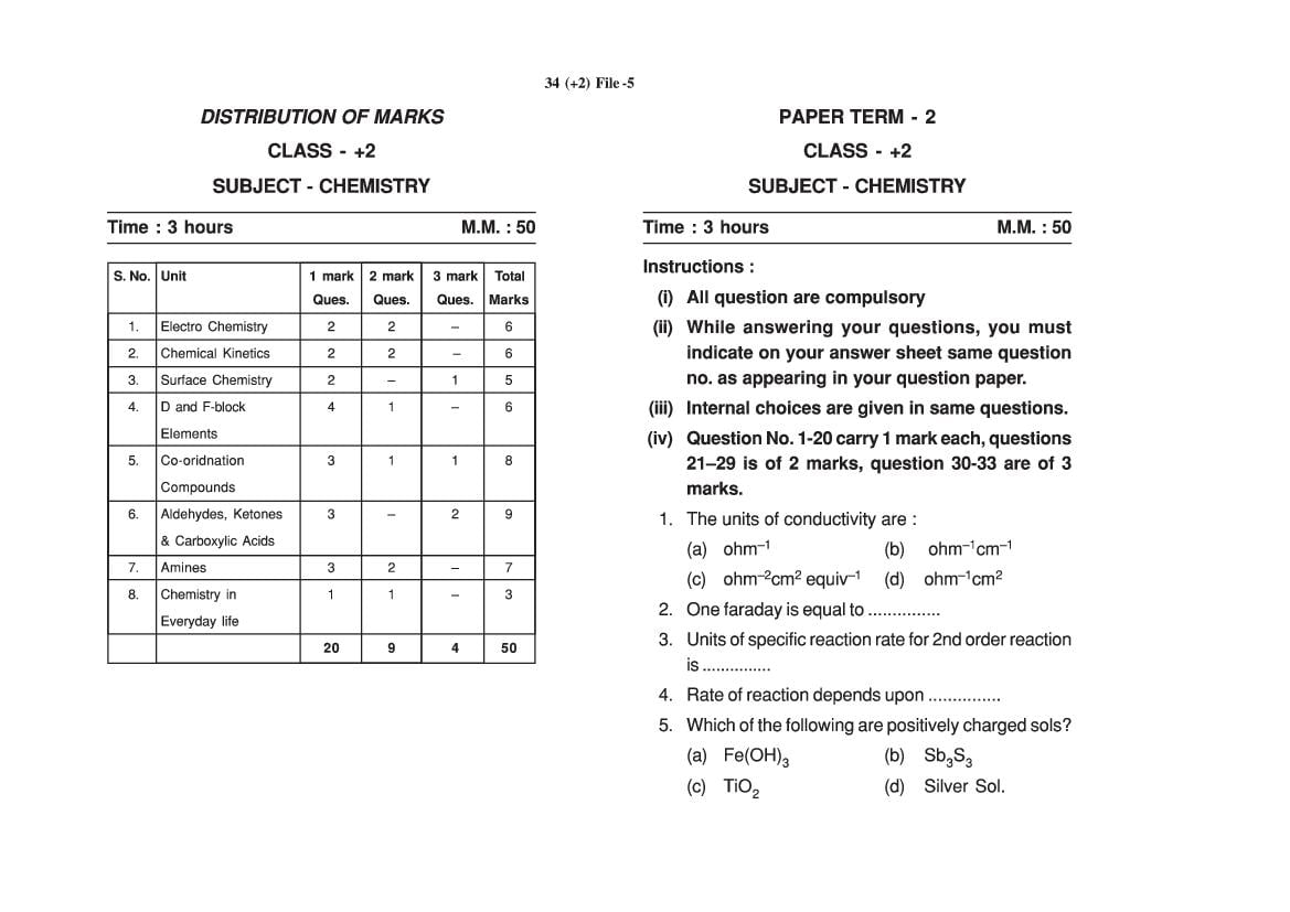 HP Board 12th Class Model Test Paper 2023 Chemistry - Page 1