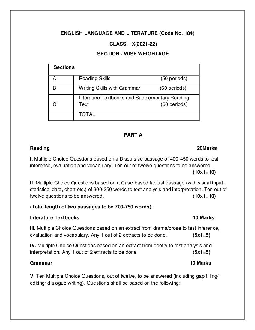  CBSE Class 10 English Syllabus 2021 22 