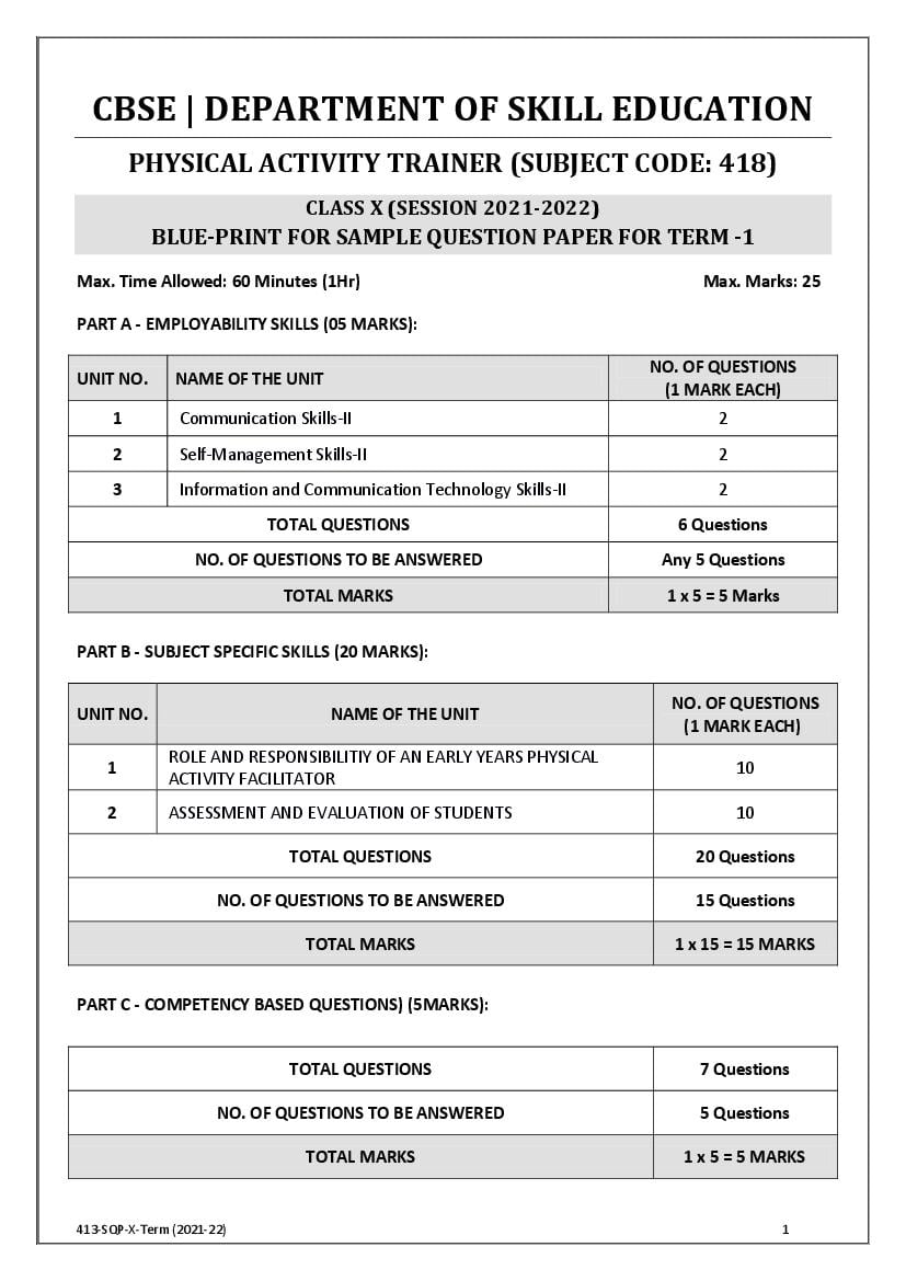 CBSE Class 10 Sample Paper 2022 for Physical Activity Trainer Term 1 - Page 1