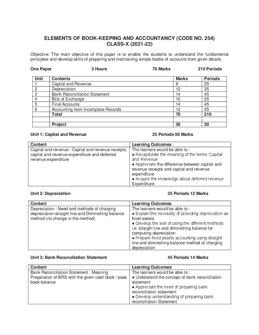 CBSE Class 10 Elements of Book Keeping and Accounting Syllabus 2021-22 - Page 1