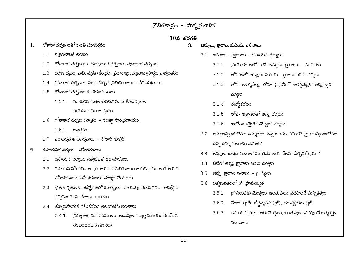 Telangana Class 10 Syllabus Science (Physical) (Telugu Medium) - Page 1