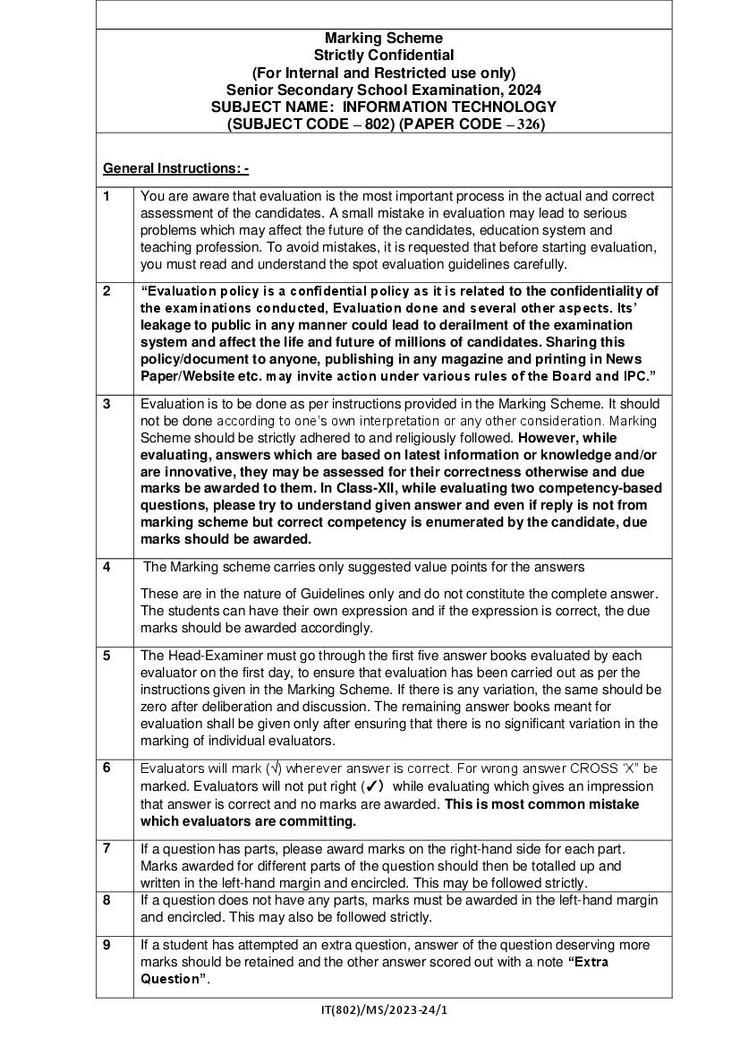 CBSE Class 12 Question Paper 2024 Solution Information Technology - Page 1
