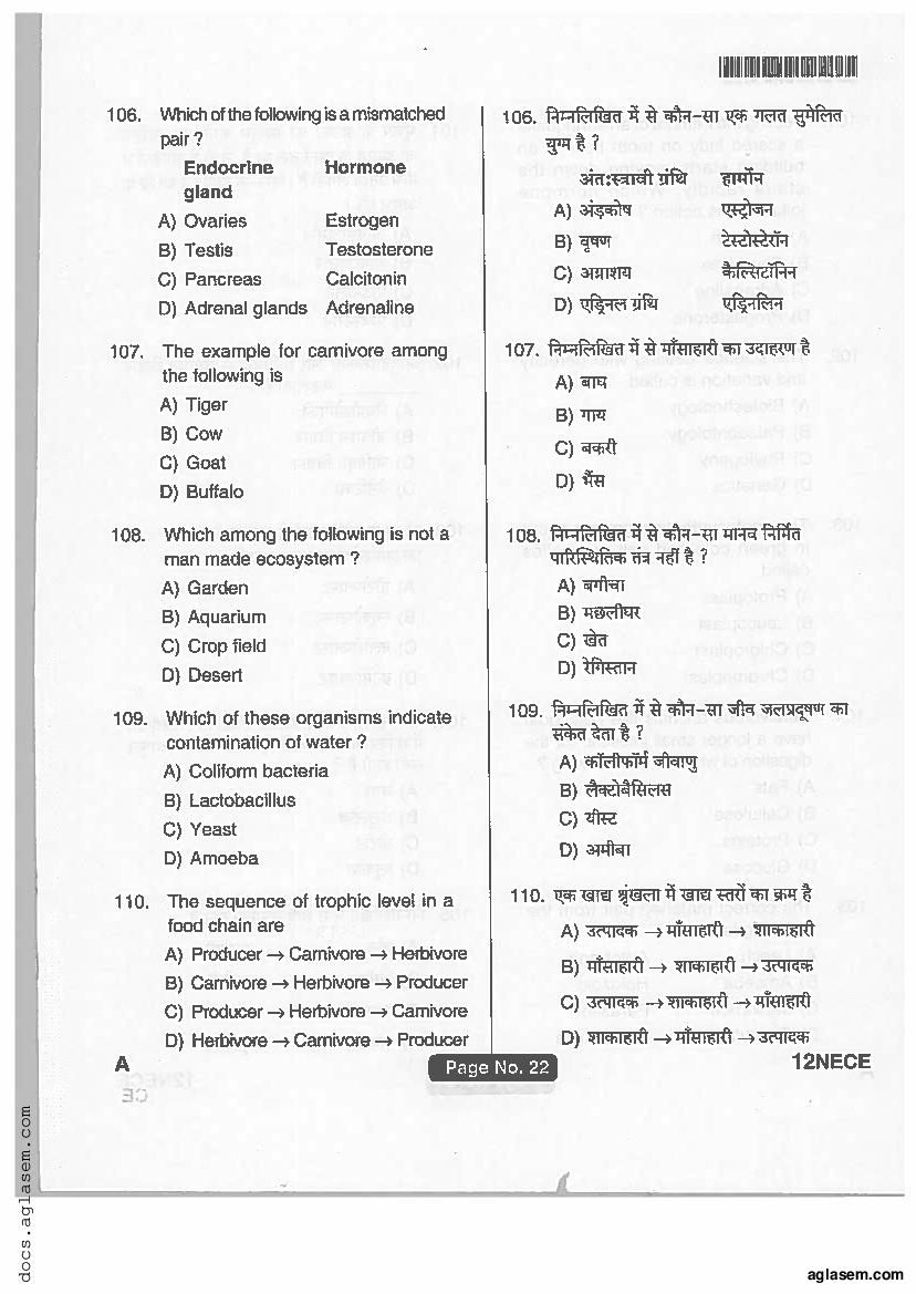 Jharkhand ANM GNM 2018 Question Paper PDF with Answers