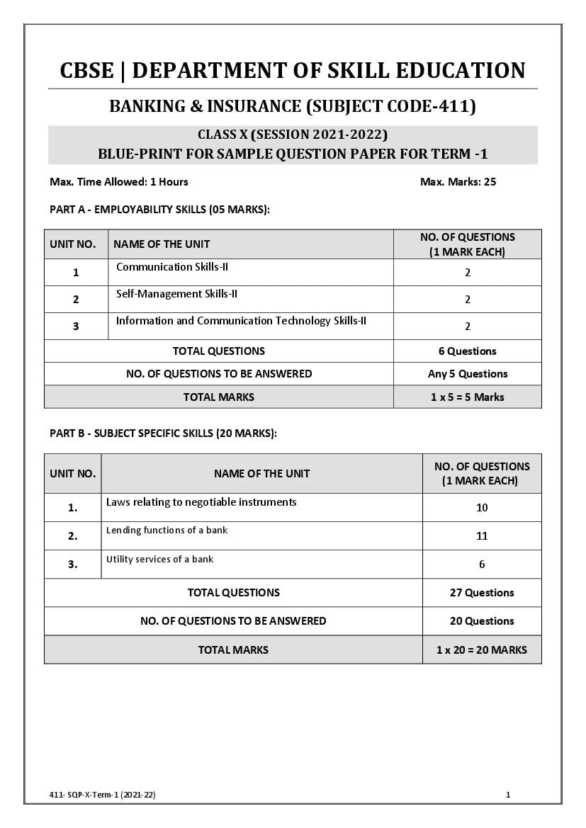 CBSE Class 10 Sample Paper 2022 for Banking & Insurance Term 1 - Page 1