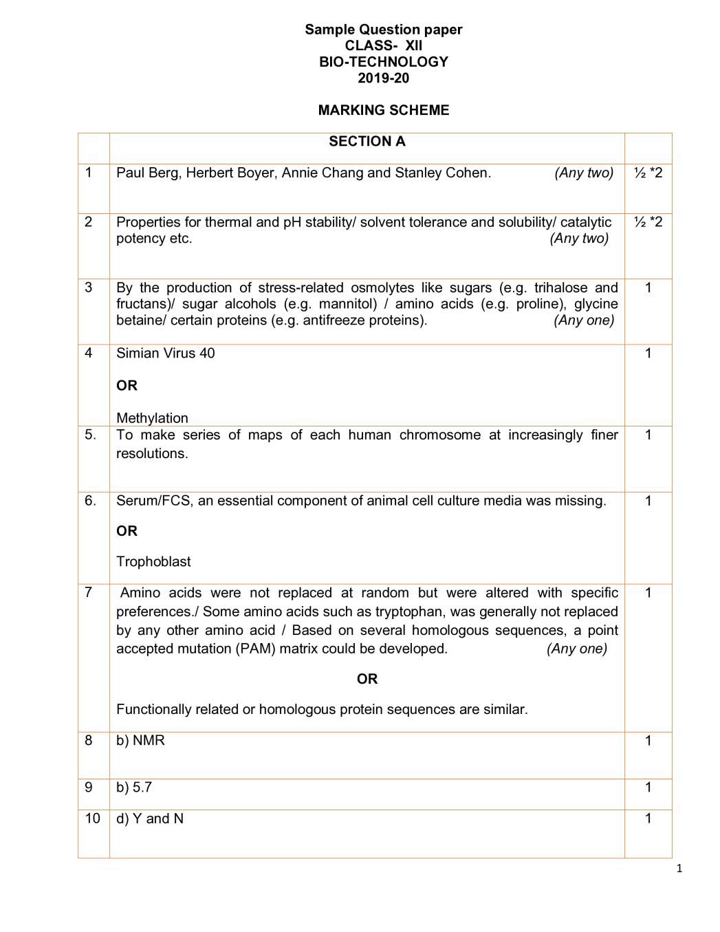 CBSE Class 12 Marking Scheme 2020 for Biotechnology - Page 1