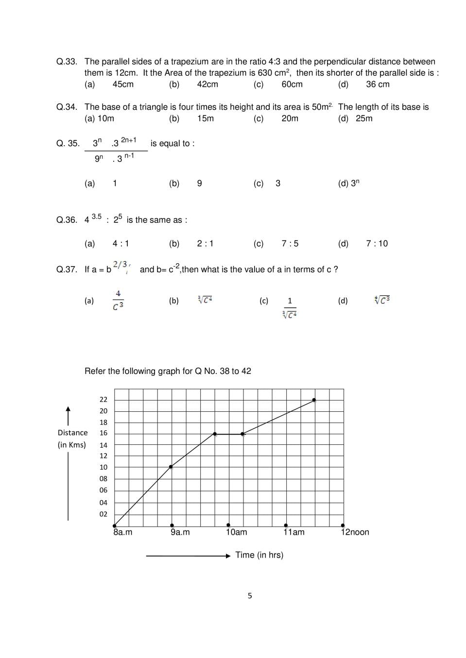 AISSEE 2018 Class 9 Question Paper – Download PDF