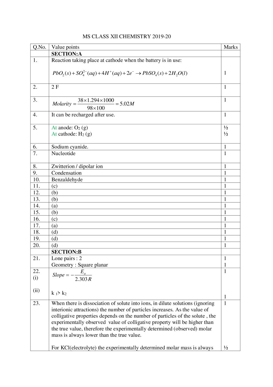 CBSE Class 12 Marking Scheme 2020 for Chemistry - Page 1