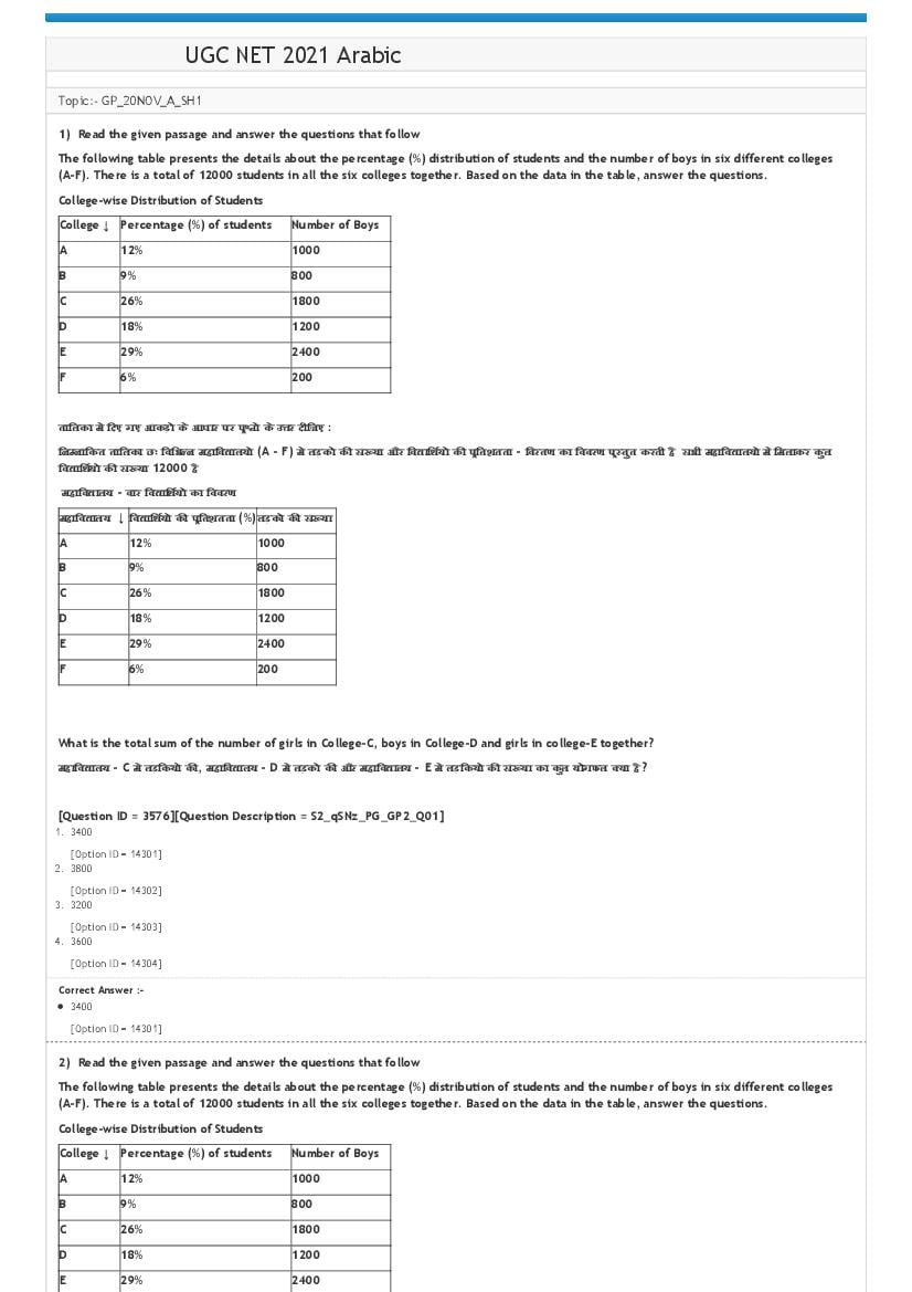 UGC NET 2021 Question Paper Arabic Shift 2 - Page 1
