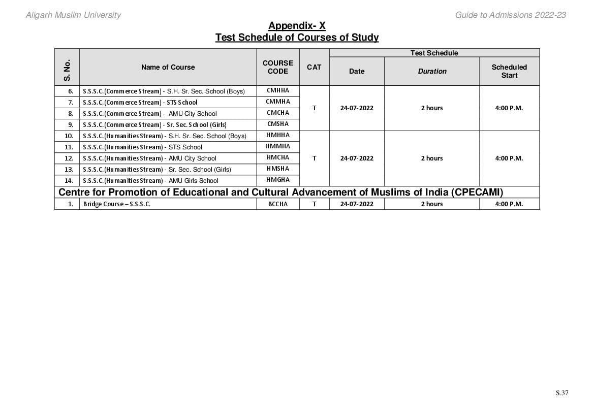 AMU Admit Card 2022 / Hall Ticket (Out) – Download At ...