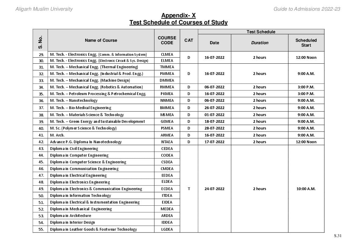 AMU Admit Card 2022 / Hall Ticket (Out) – Download At ...