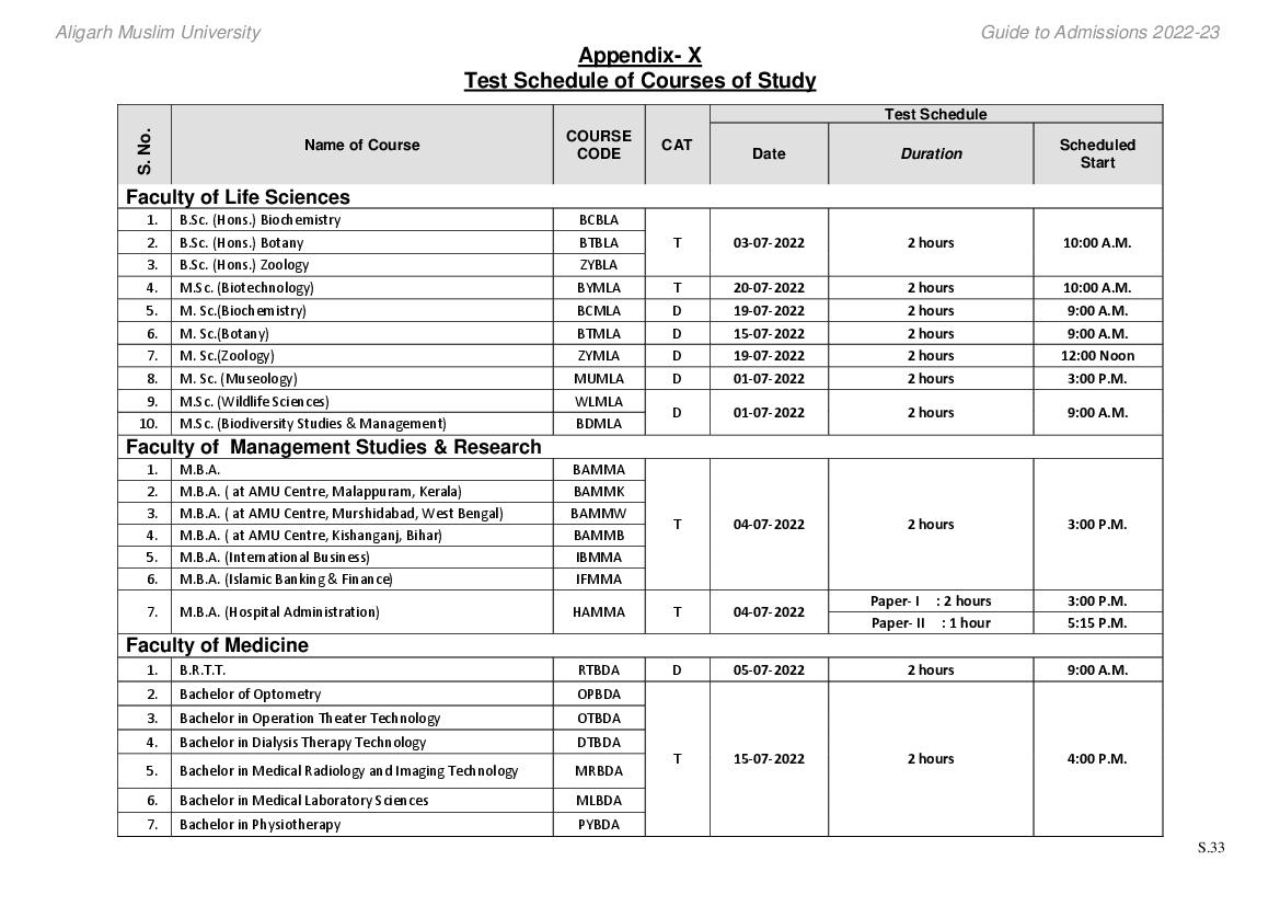 AMU Admit Card 2022 / Hall Ticket (Out) – Download At ...