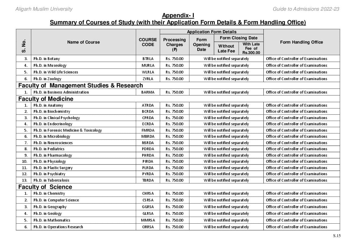 AMU Application Forms 2022 - Apply At Amucontrollerexams.com