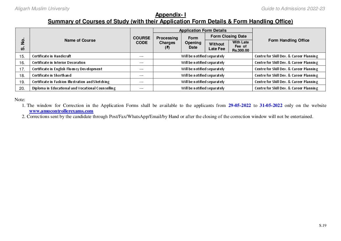 AMU Application Forms 2022 - Apply At Amucontrollerexams.com