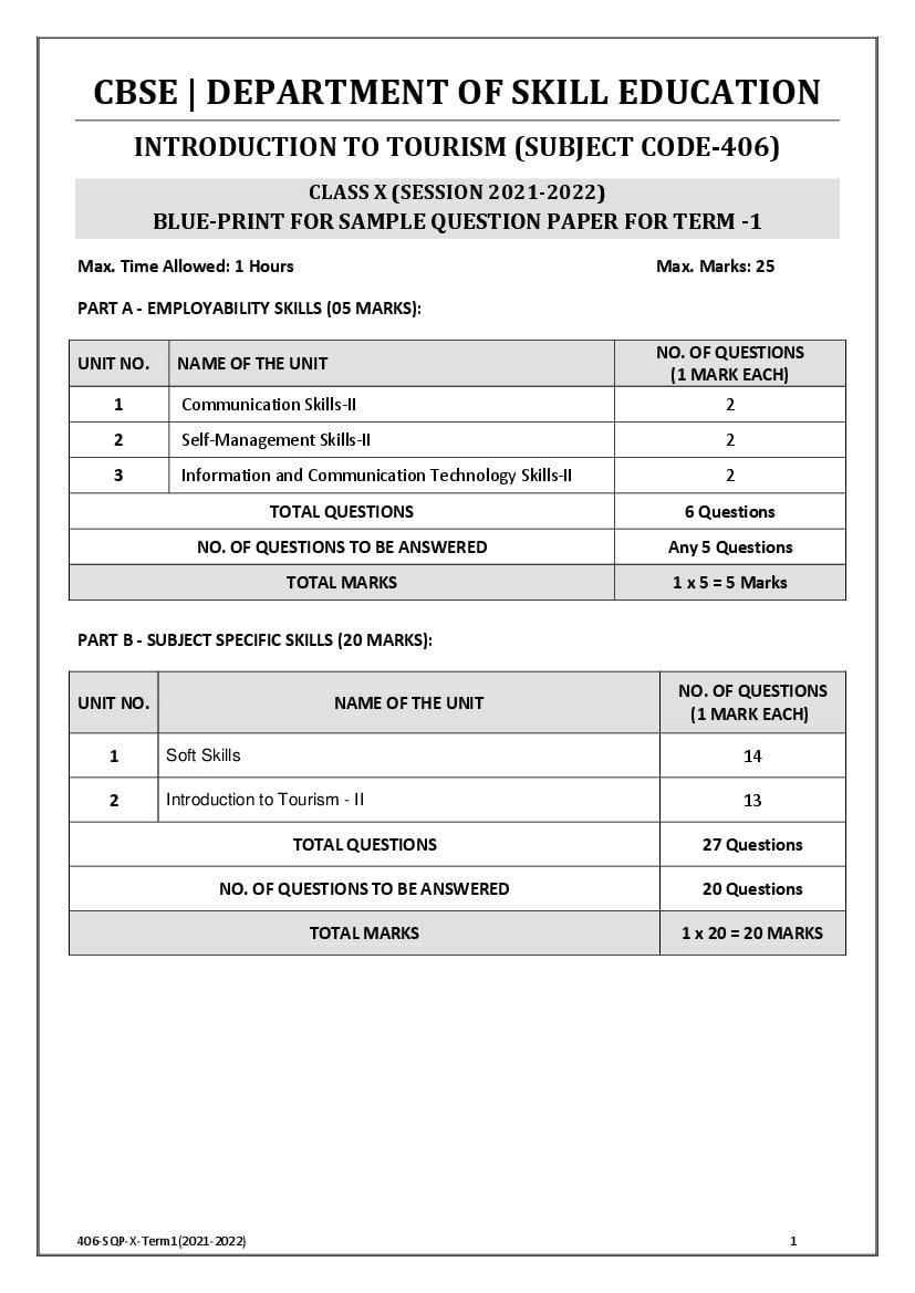 CBSE Class 10 Sample Paper 2022 for Introduction to Tourism Term 1 - Page 1
