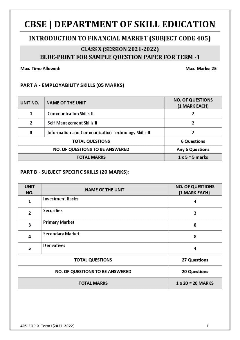 CBSE Class 10 Sample Paper 2022 for Introduction to Financial Markets Term 1 - Page 1