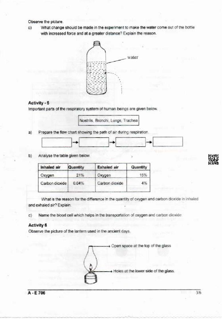 Kerala Class 7 Basic Science Question Paper 2024 Pdf Aglasem Kerala Class 7 Basic Science Question Paper 2024 Pdf Aglasem