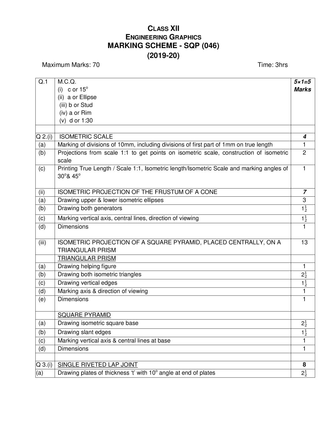 CBSE Class 12 Marking Scheme 2020 for Engineering Graphics - Page 1