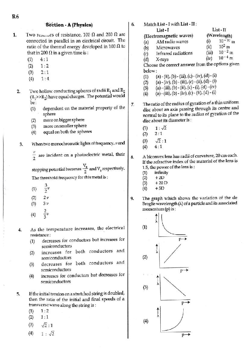 NEET 2022 Question Paper (PDF) With Answer Key AglaSem Admission