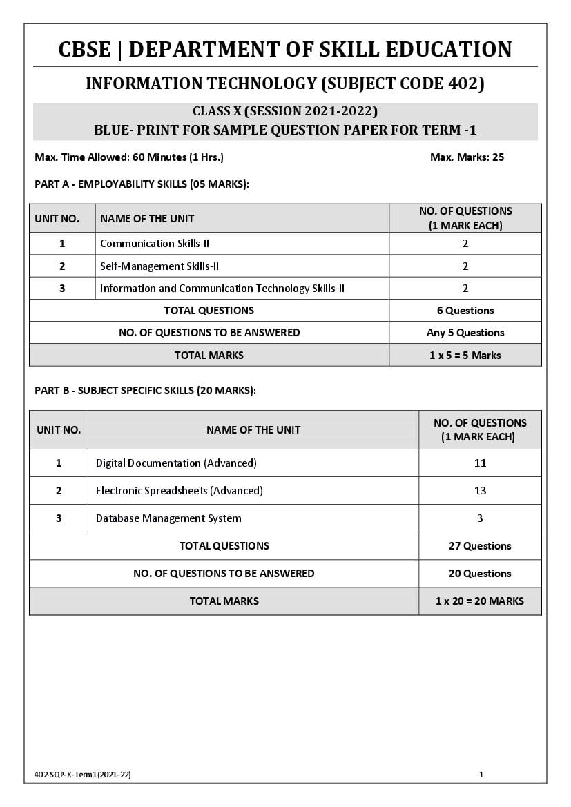 CBSE Class 10 Sample Paper 2022 for Information Technology Term 1 - Page 1