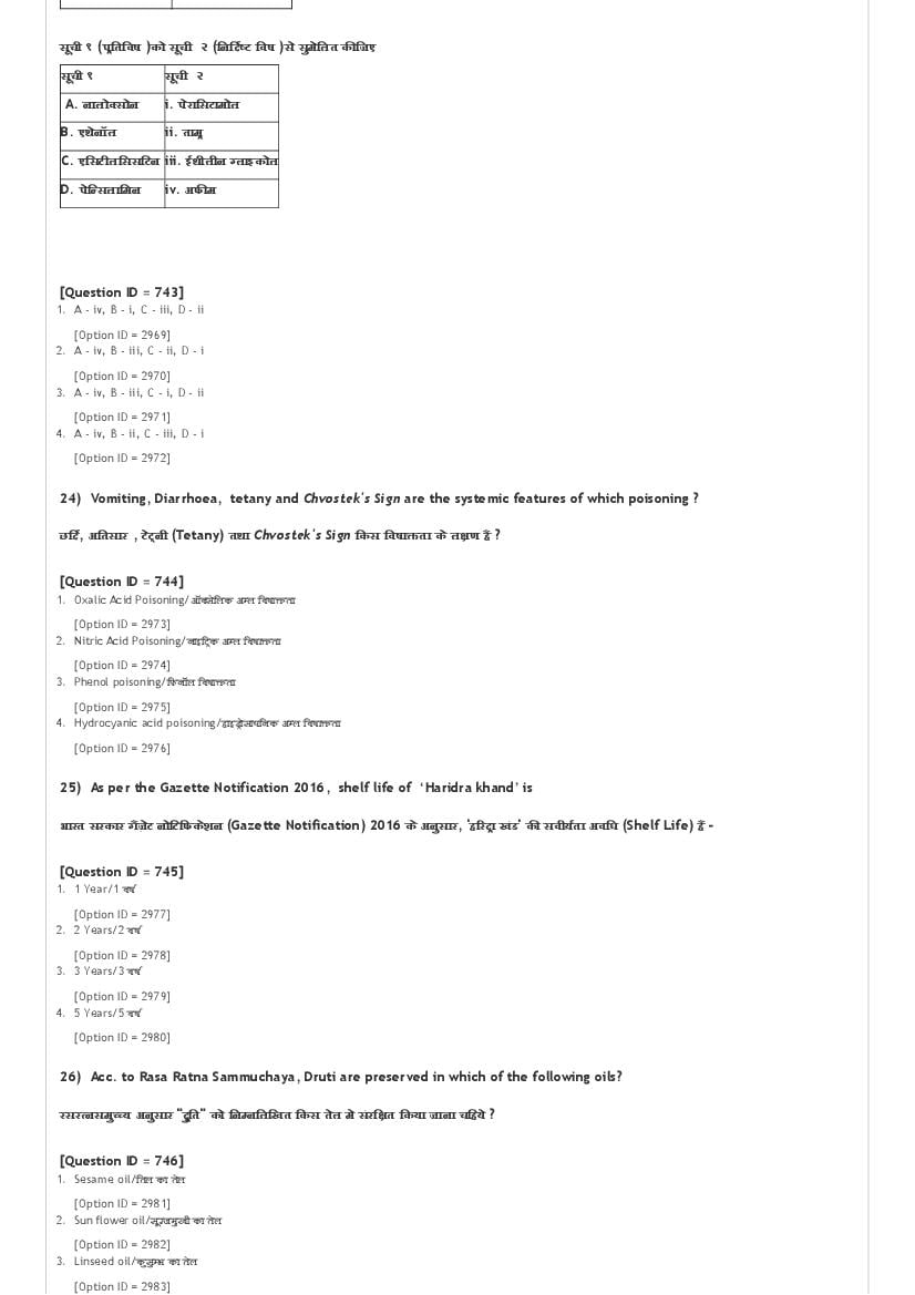 AIAPGET 2021 Question Paper PDF with Final Answer Key (4 Subjects)