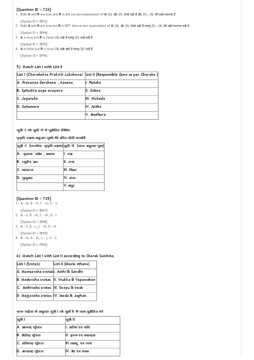 AIAPGET 2021 Question Paper PDF with Final Answer Key (4 Subjects)