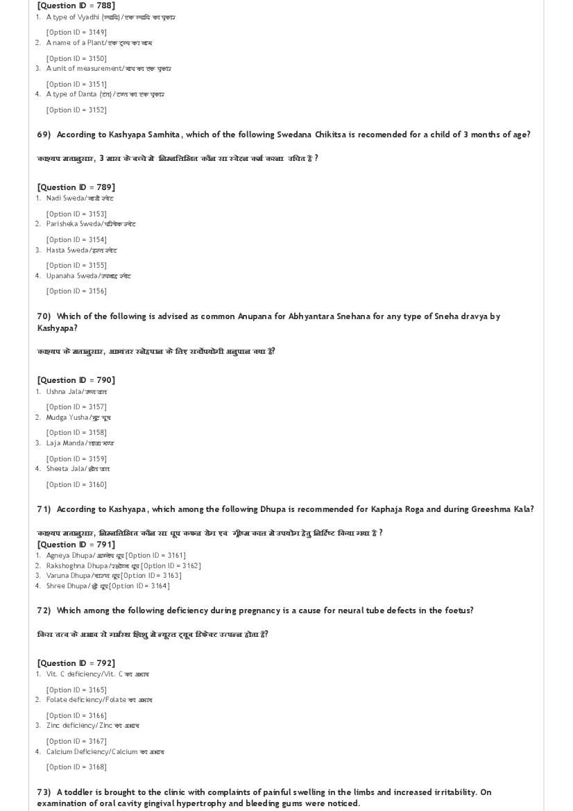 AIAPGET 2021 Question Paper PDF with Final Answer Key (4 Subjects)
