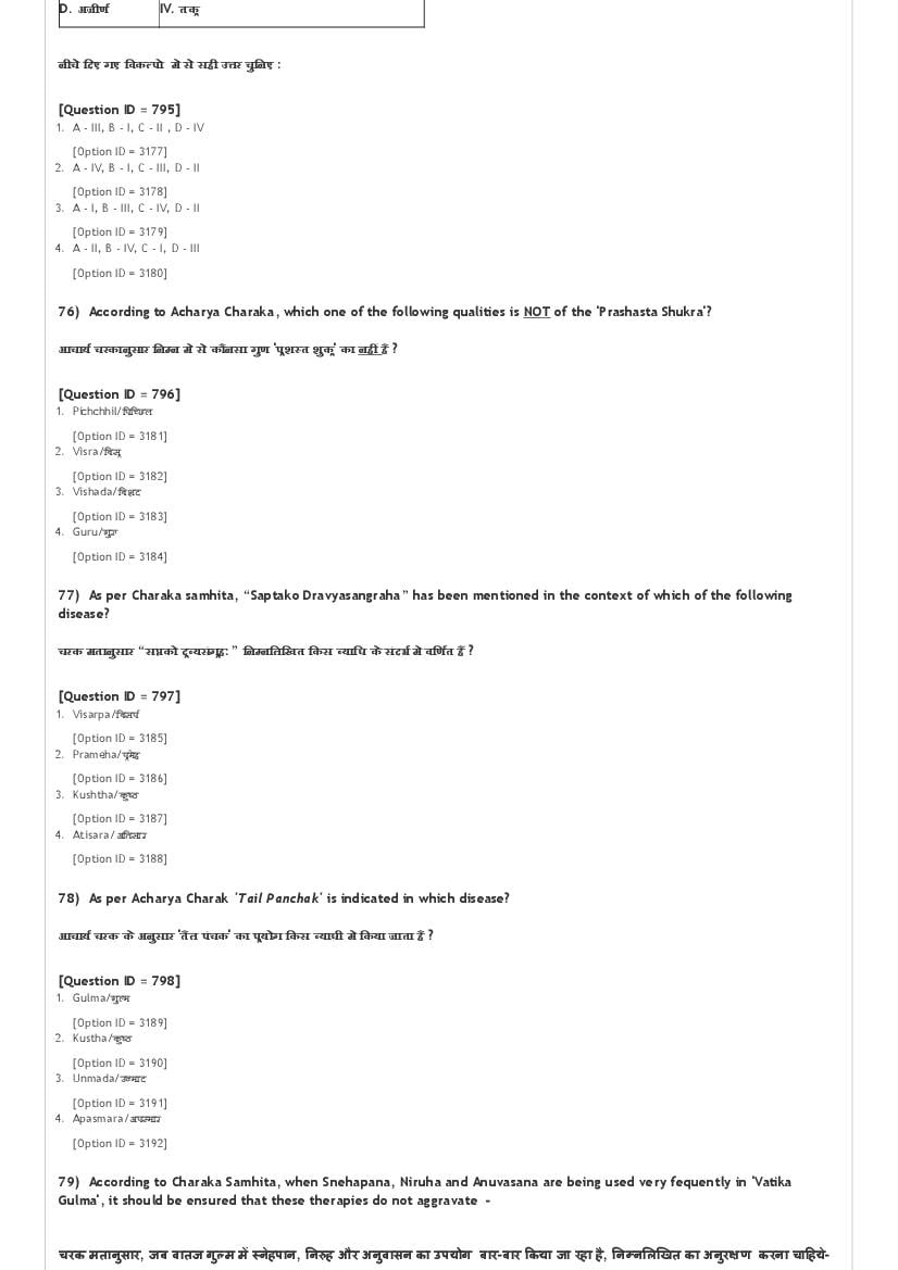 AIAPGET 2021 Question Paper PDF with Final Answer Key (4 Subjects)