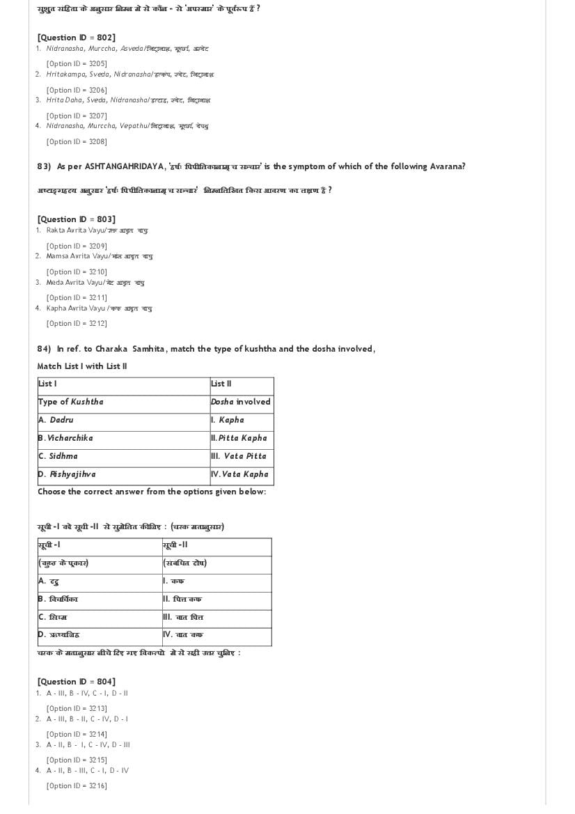 AIAPGET 2021 Question Paper PDF with Final Answer Key (4 Subjects)