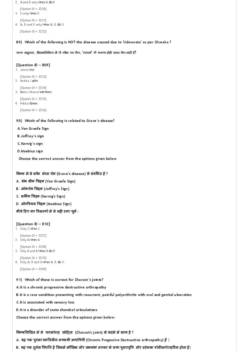 AIAPGET 2021 Question Paper PDF with Final Answer Key (4 Subjects)