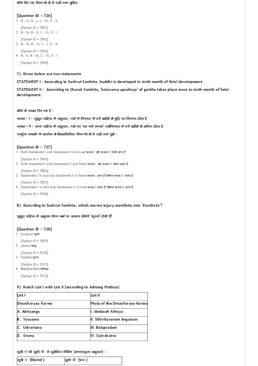 AIAPGET 2021 Question Paper PDF with Final Answer Key (4 Subjects)