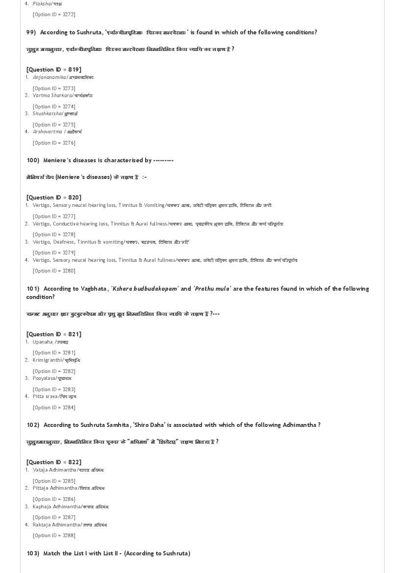 AIAPGET 2021 Question Paper PDF with Final Answer Key (4 Subjects)