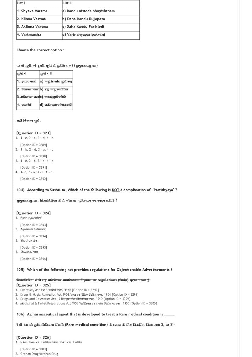 AIAPGET 2021 Question Paper PDF with Final Answer Key (4 Subjects)