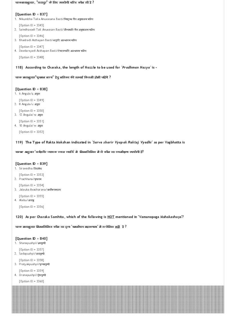 AIAPGET 2021 Question Paper PDF with Final Answer Key (4 Subjects)