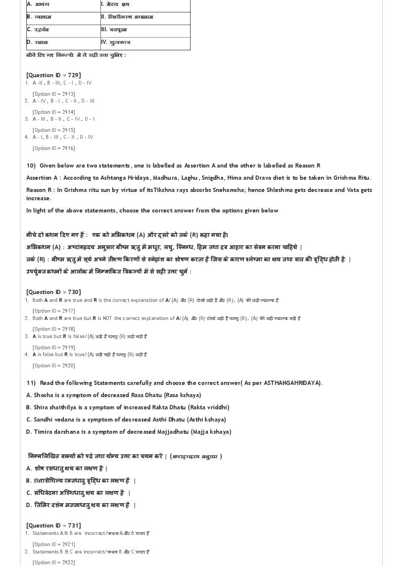 AIAPGET 2021 Question Paper PDF with Final Answer Key (4 Subjects)