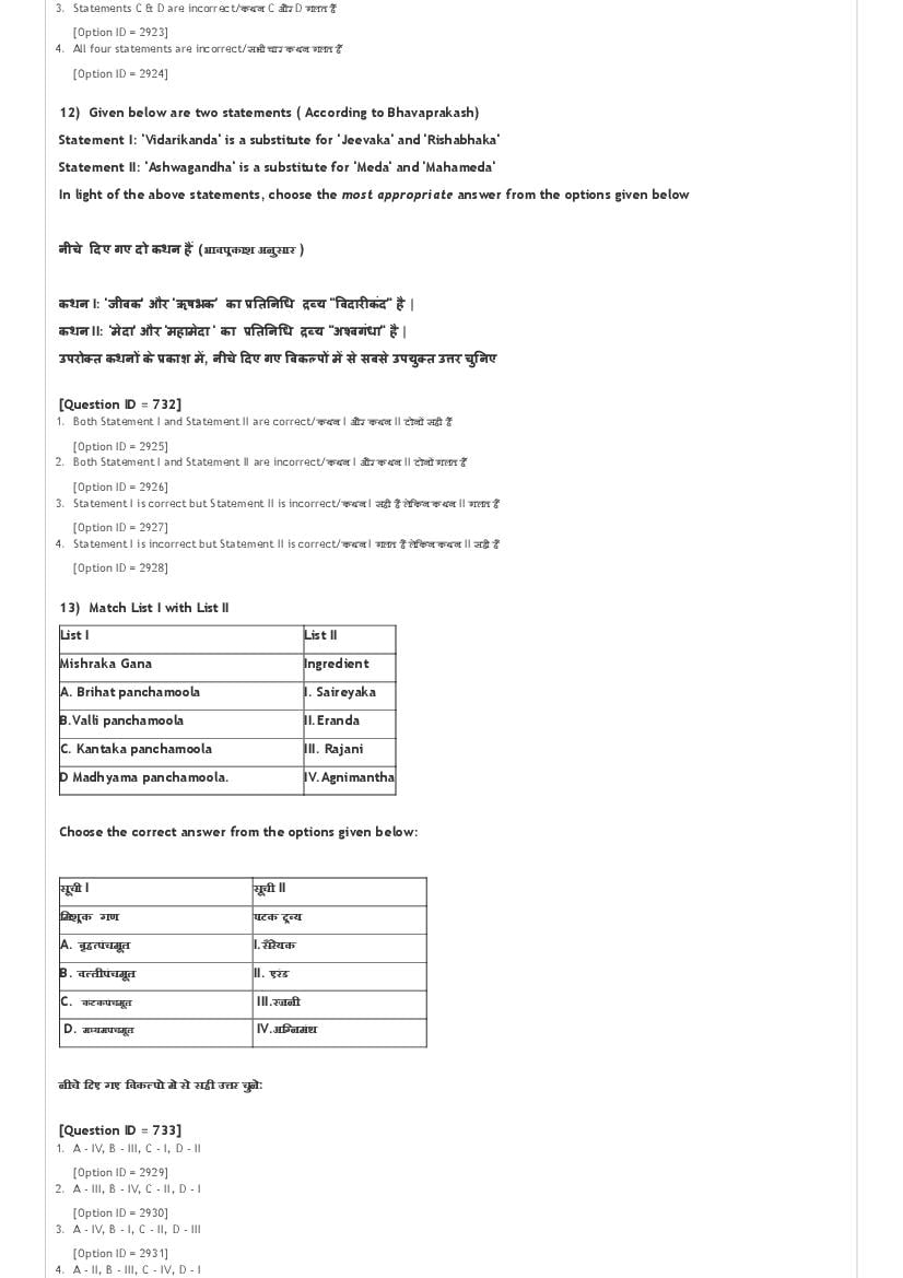 AIAPGET 2021 Question Paper PDF with Final Answer Key (4 Subjects)