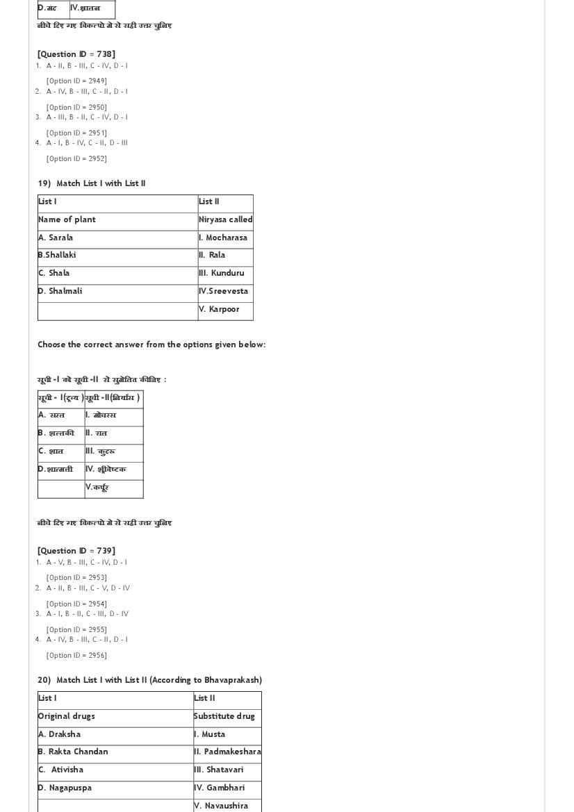 AIAPGET 2021 Question Paper PDF with Final Answer Key (4 Subjects)