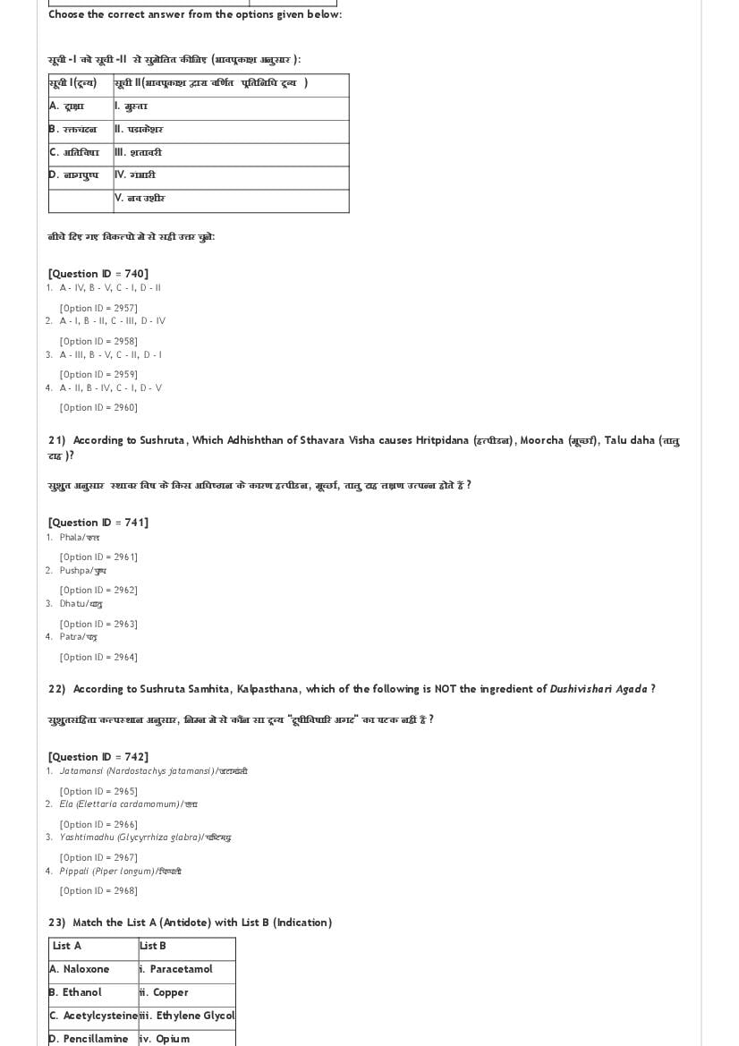 AIAPGET 2021 Question Paper PDF with Final Answer Key (4 Subjects)