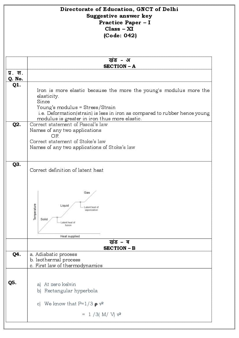 Class 11 Sample Paper 2022 Solution Physics Term 2 - Page 1