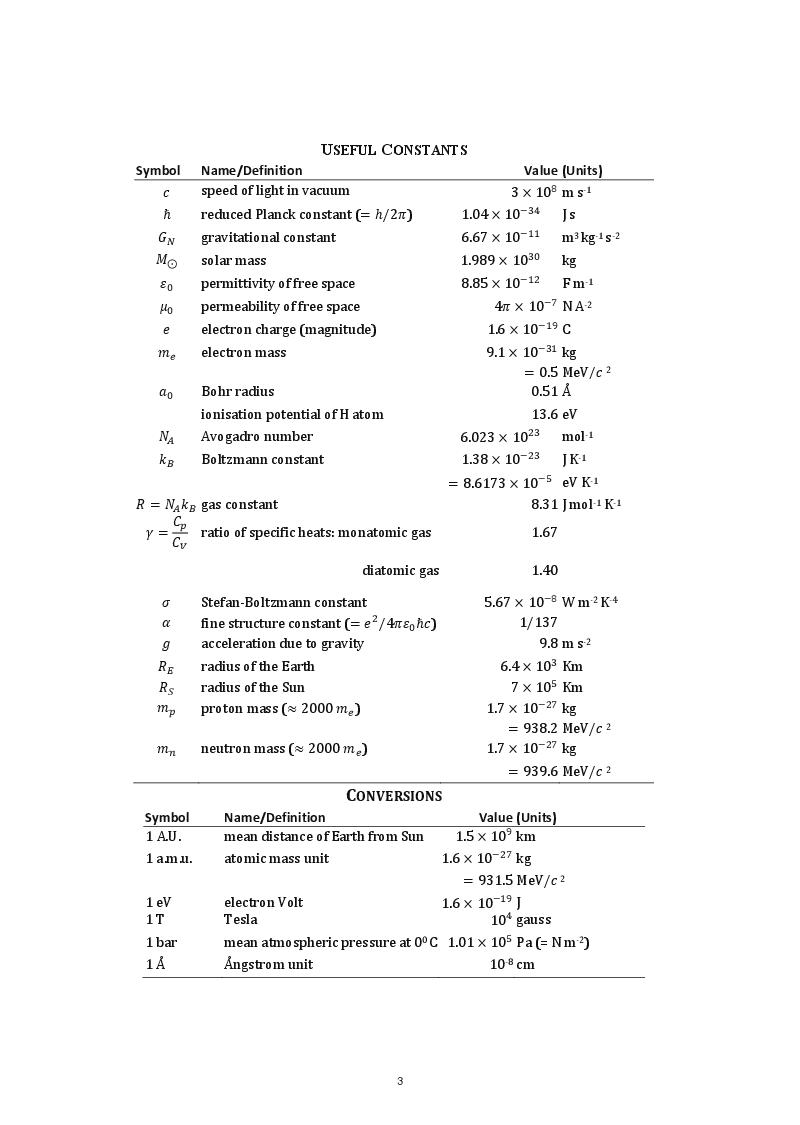 TIFR GS 2018 Question Paper PDF (8 Papers, Sets X and Y)