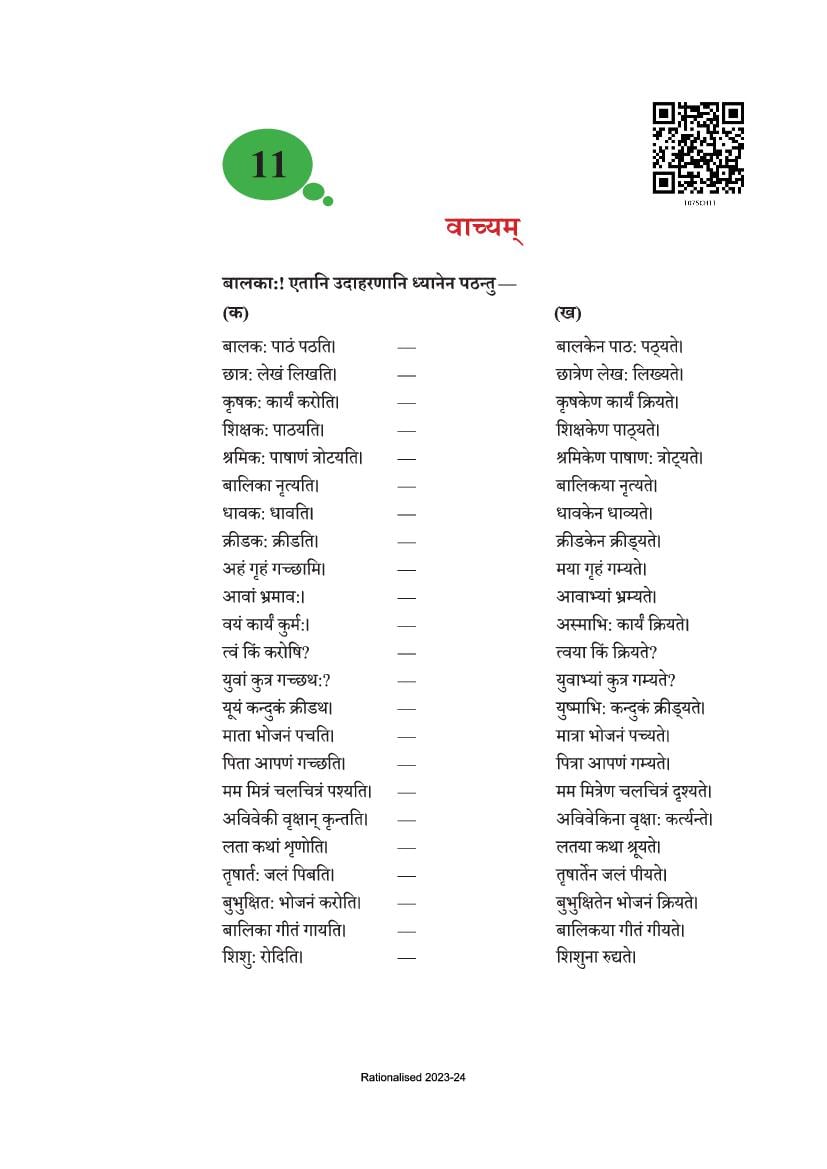 NCERT Book Class 10 Sanskrit (अभ्‍यासवान् भव) Chapter 11 वाच्यम - Page 1