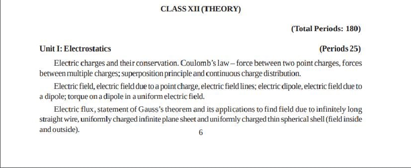 NCERT Class 12 Syllabus for Physics - Page 1
