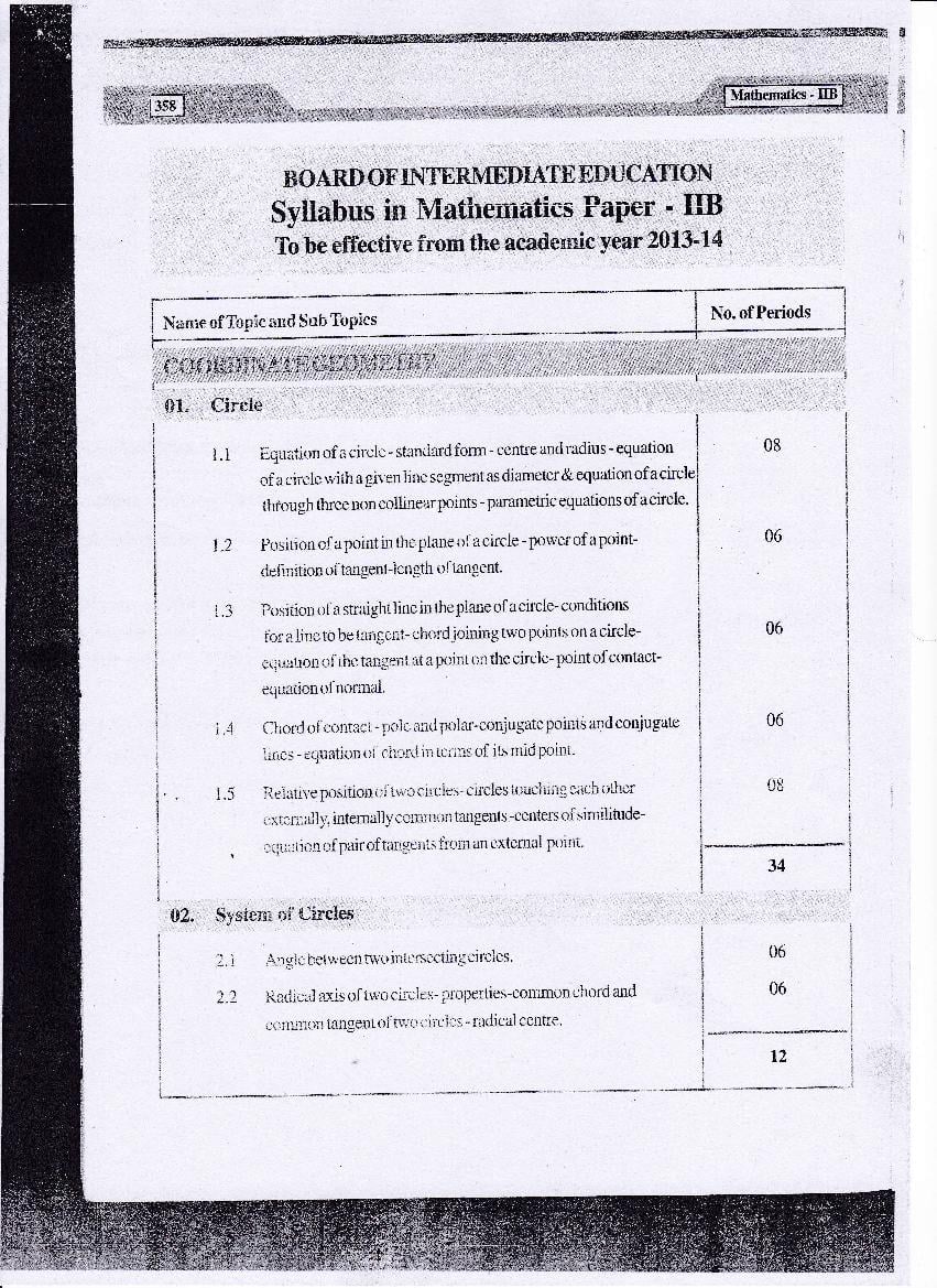 VSAT Syllabus 2023 Maths B - Page 1