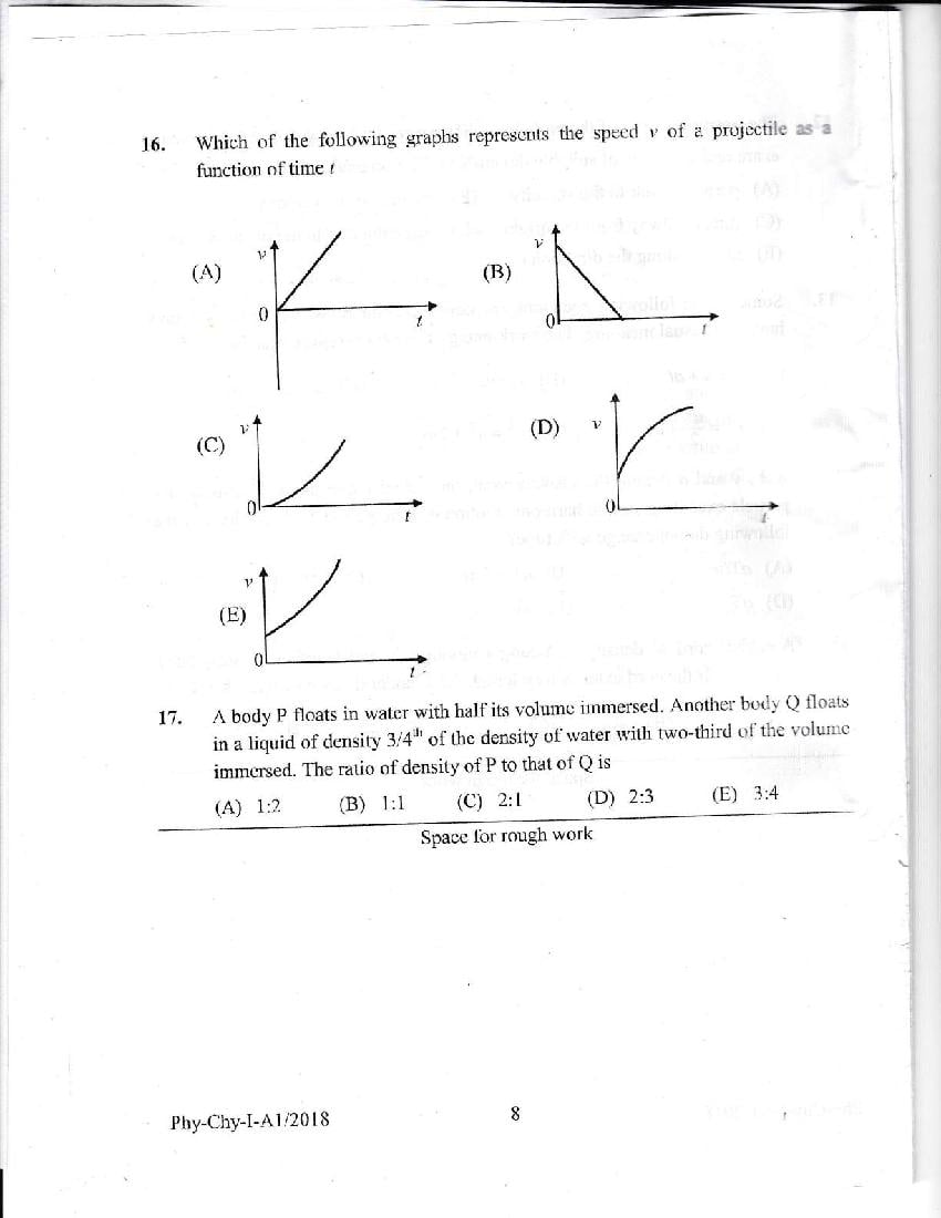 KEAM 2018 Question Paper PDF with Answer Keys (Paper 1 and 2)
