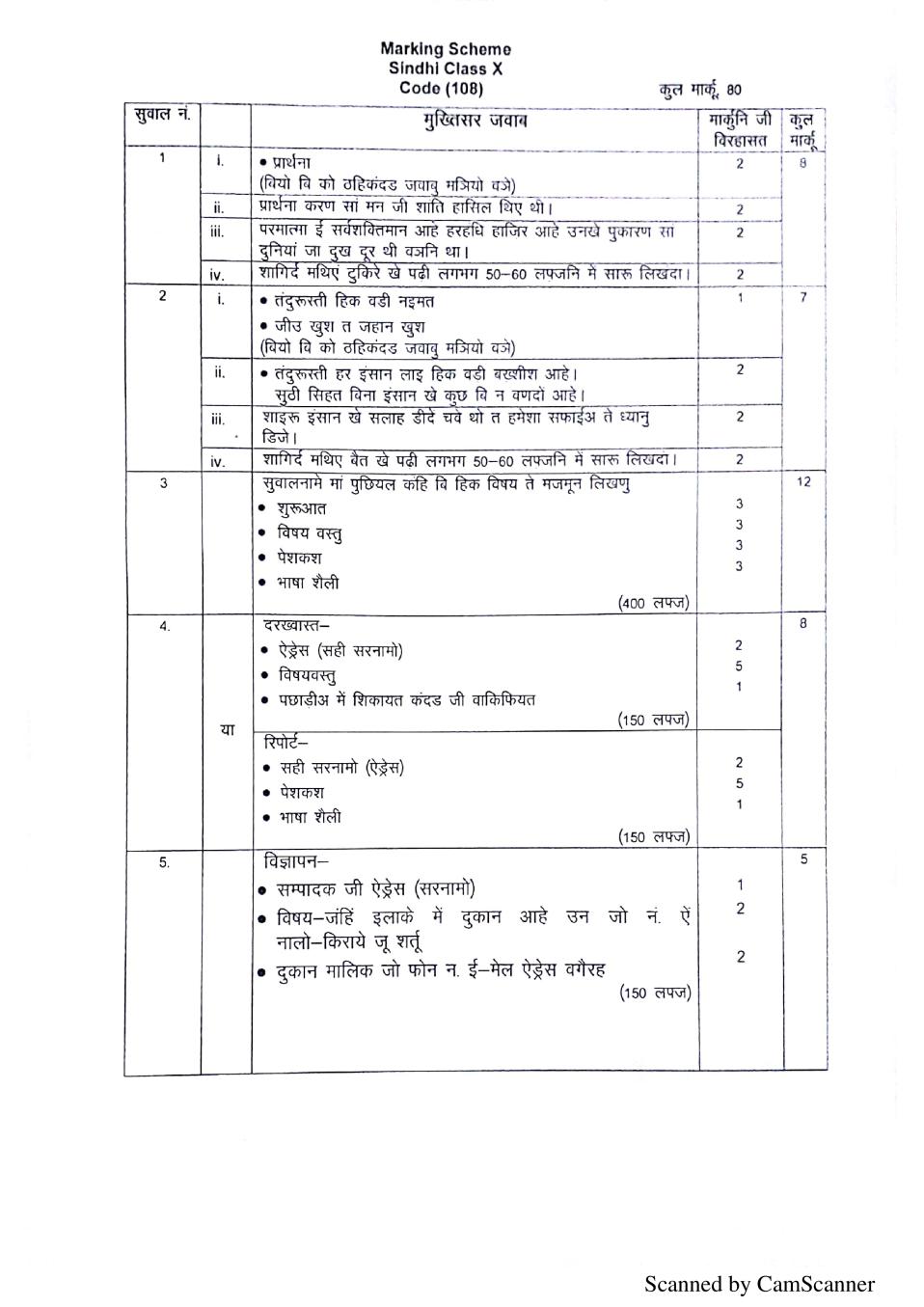 CBSE Class 10 Marking Scheme 2020 for Sindhi - Page 1