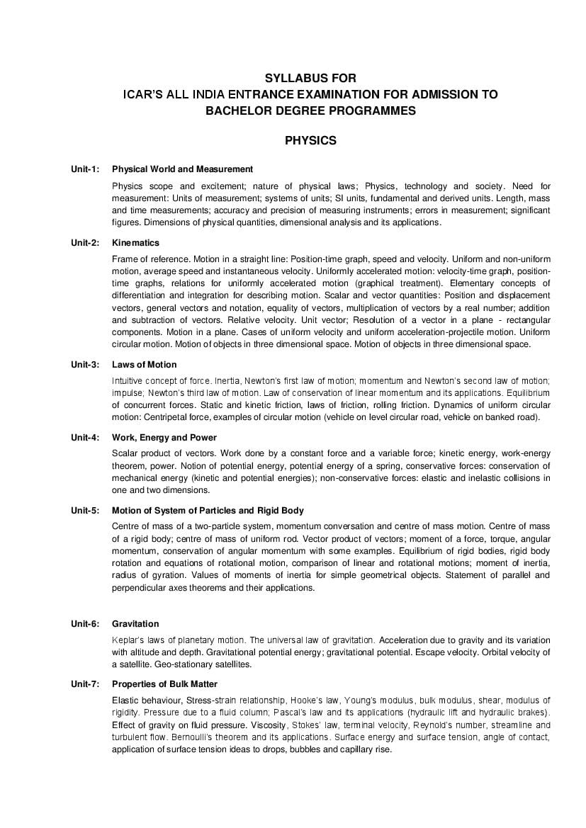 ICAR AIEEA UG Syllabus 2022 - Page 1