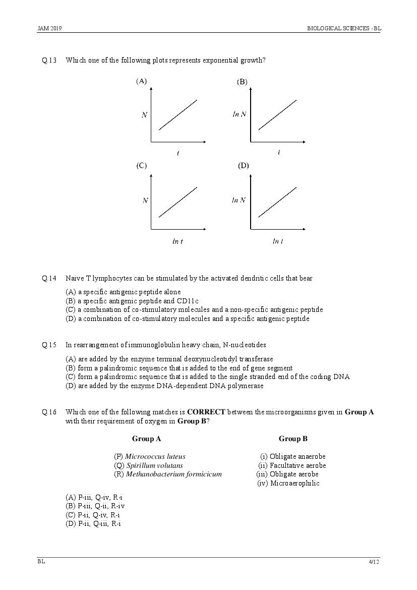 IIT JAM 2019 Question Papers PDF with Answer Keys (7 Papers)